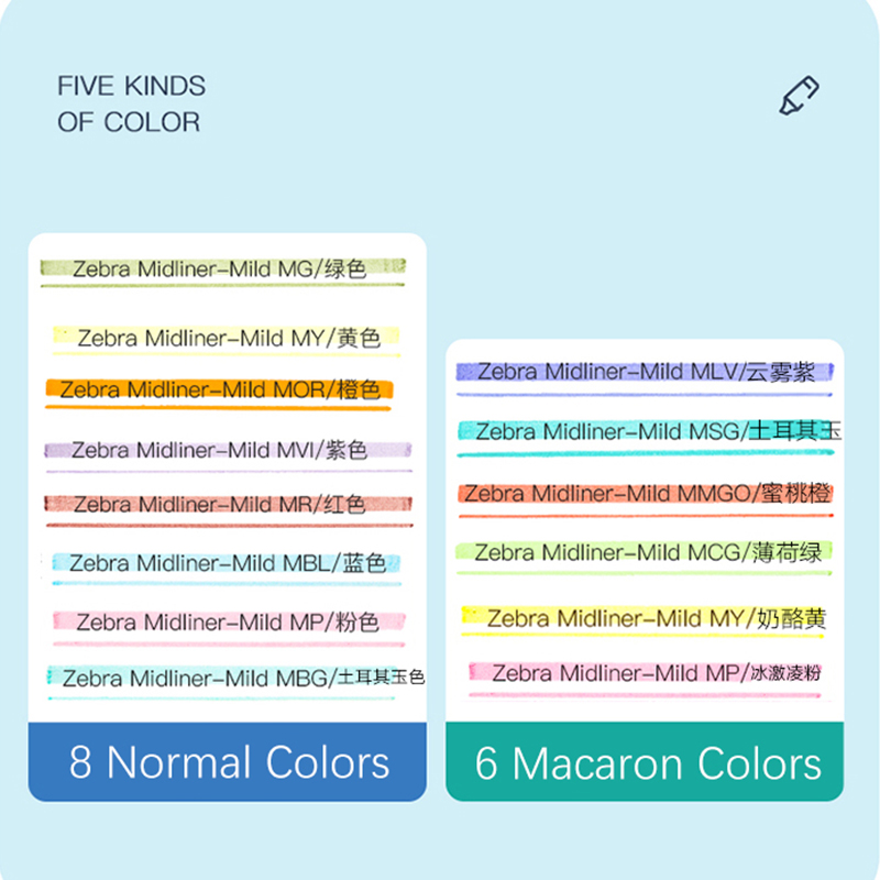 Stabilo Swing Cool Highlighter - Stabilo Marker Boss บทวิจารณ์และราคา
