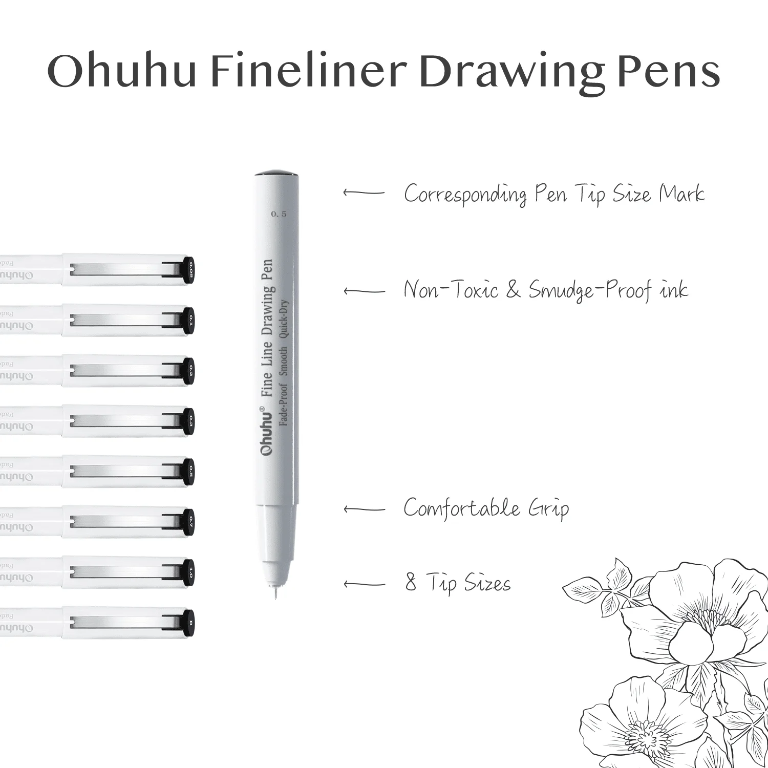 Ohuhu Micro ปากกา Fineliner วา - Correction Pen Fine บทวิจารณ์และราคา