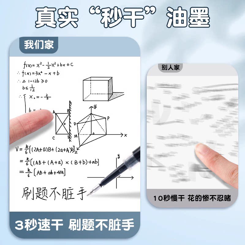 M&G 0.38 มม. ปากกาเจลแบบกด หัว - Correction Pen Fine บทวิจารณ์และราคา
