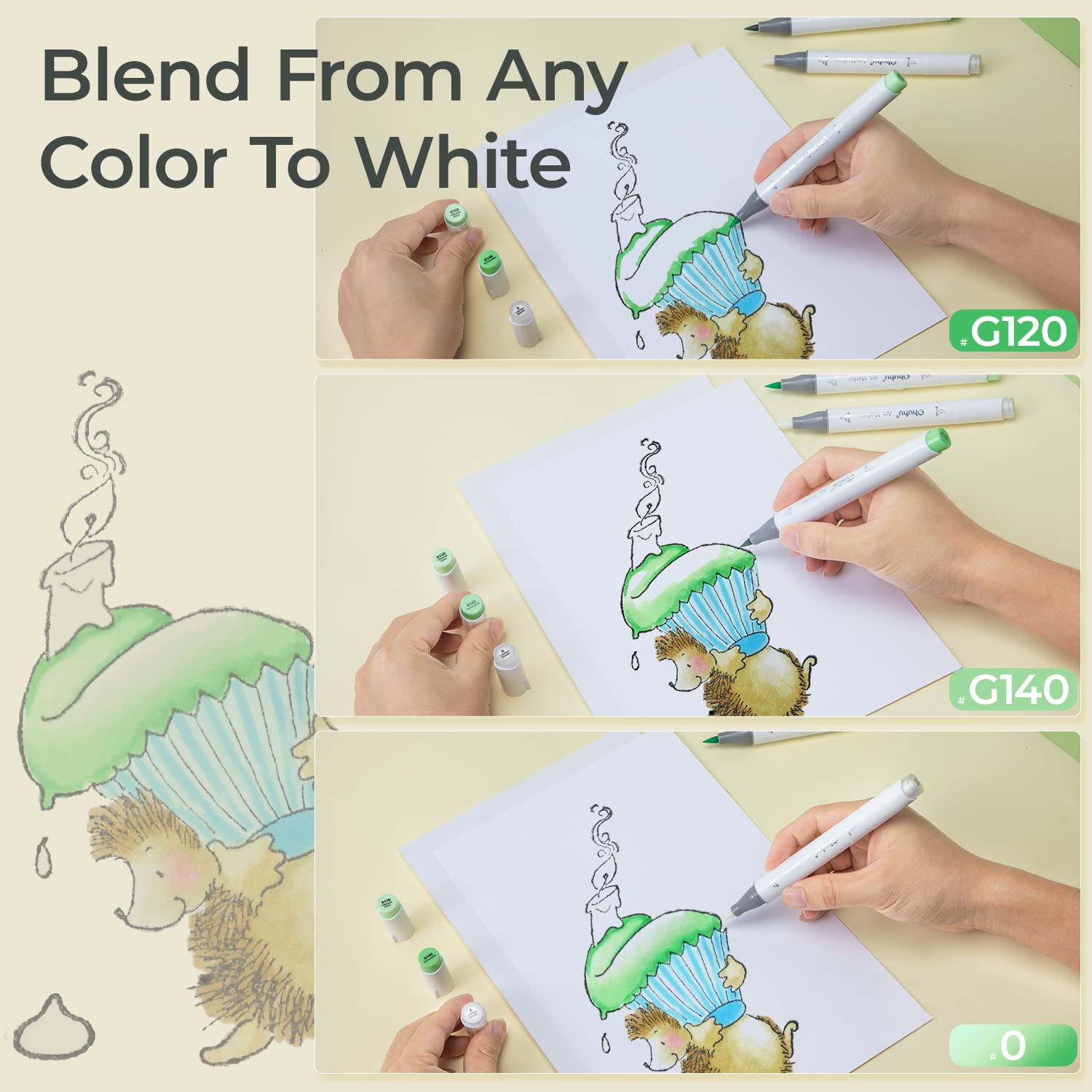 Ohuhu Honolulu เครื่องปั่นไร้ส - Copic Marker Sketch บทวิจารณ์และราคา